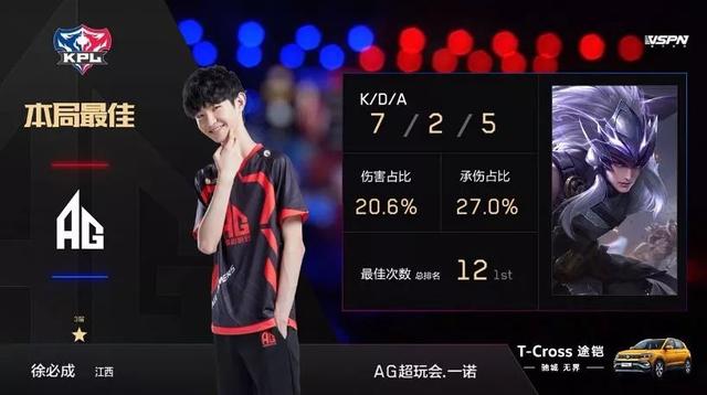 8岁的老将