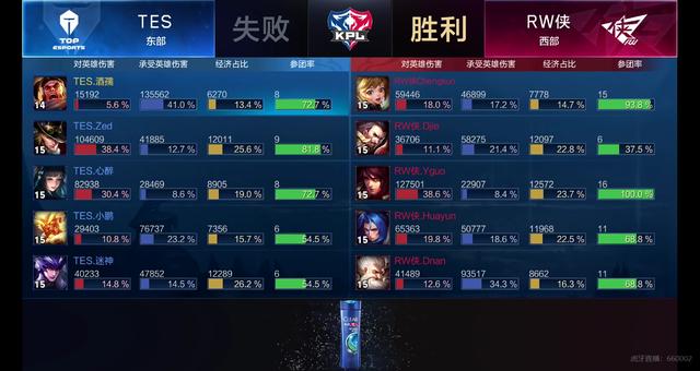 为各自的职 为各自的职