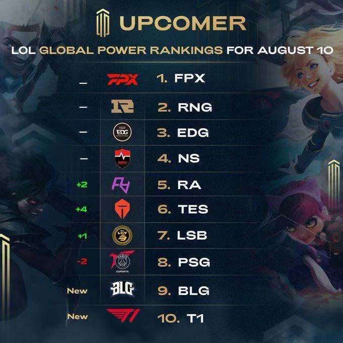 在极端的赛 在极端的赛