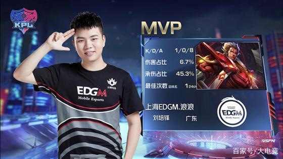 名字再次在 名字再次在