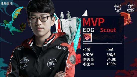 的稳固控制 的稳固控制