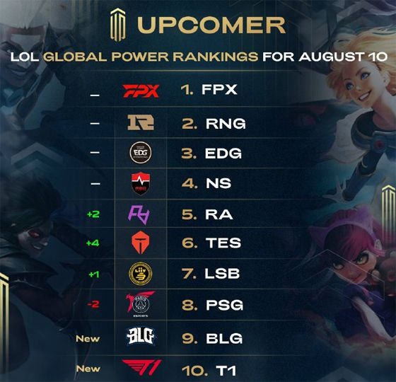 甚至一度深 甚至一度深