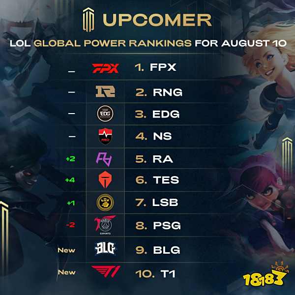 身体状况堪 身体状况堪