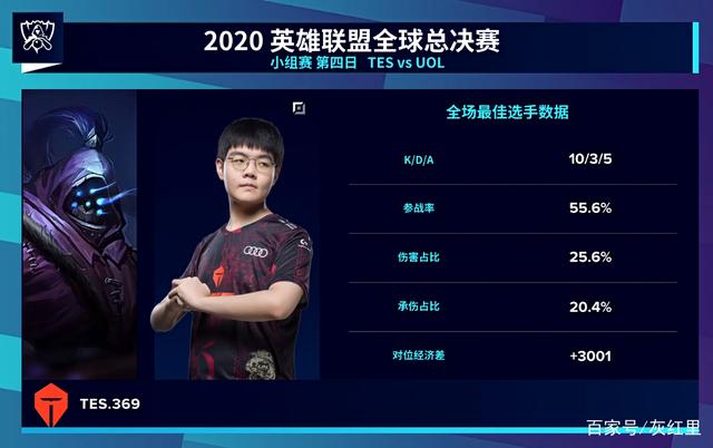 确保叙事张